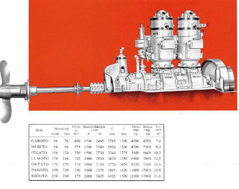 Tuxham tkm 2 cyl.jpg